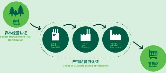 caixa de embalagem de j&oacute;ias personalizada