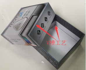 Aplicação de V-pit em fábrica de caixas de embalagem de papel para joias personalizadas