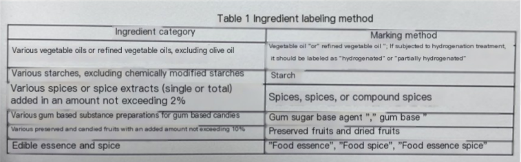 embalagem box fabricante