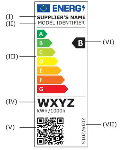 Rotulagem de Efici&ecirc;ncia Energ&eacute;tica