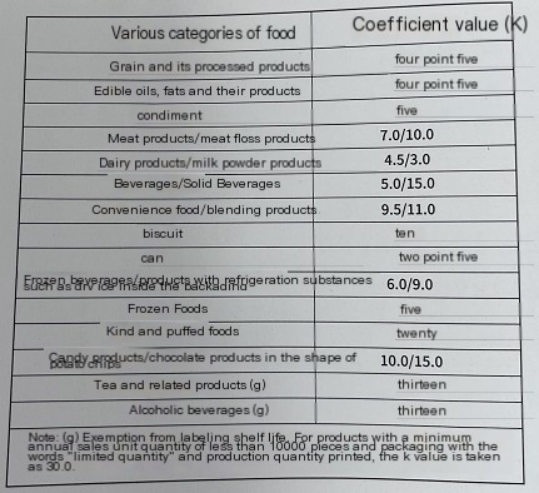 personaliza&ccedil;&atilde;opresente personalizado box embalagem