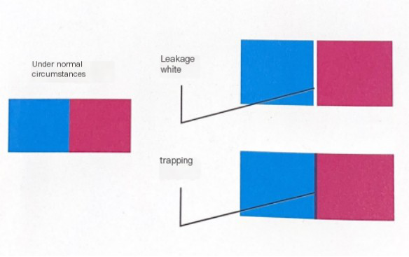 personaliza&ccedil;&atilde;opresente personalizado box embalagem