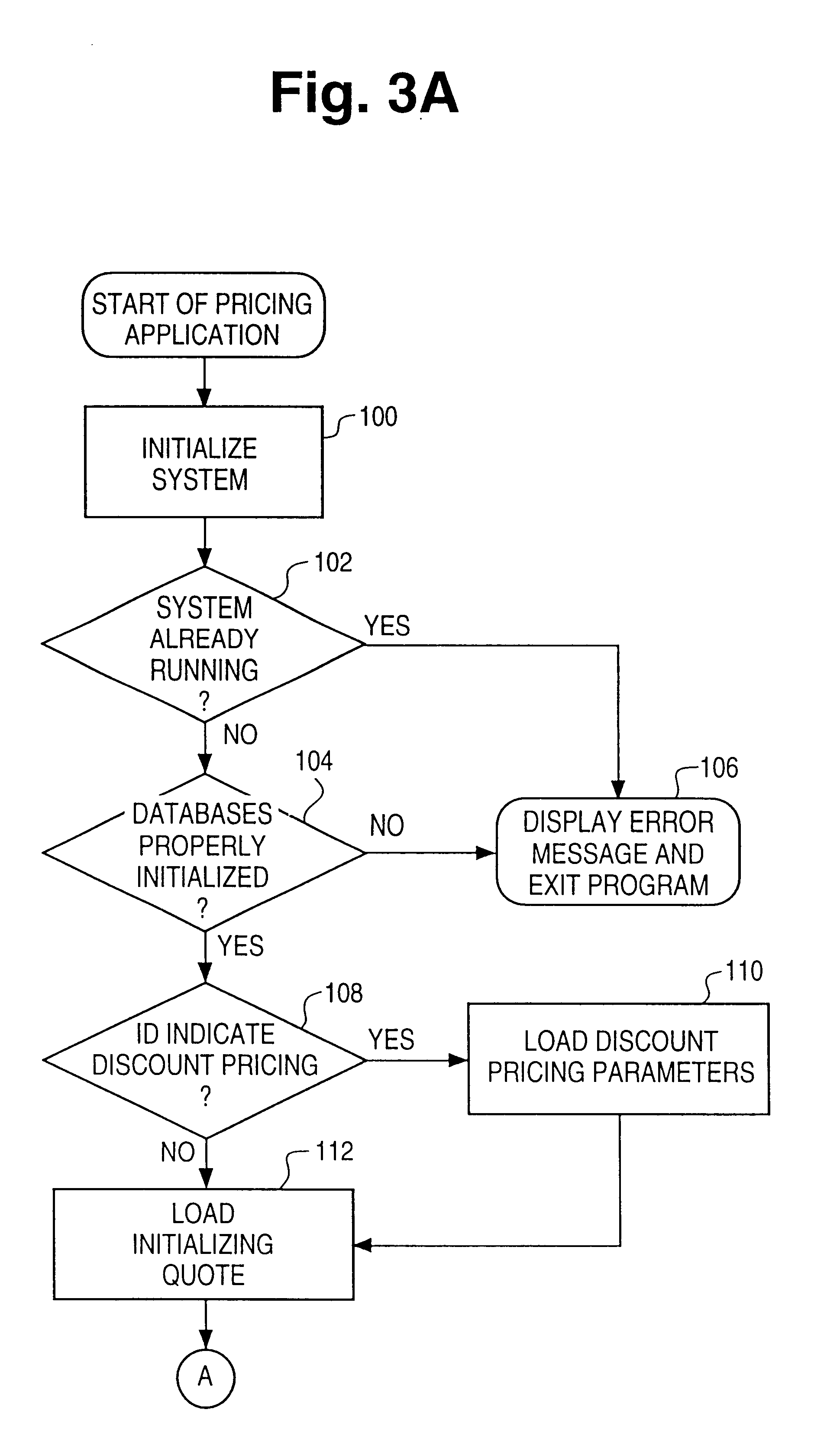 embalagem f&aacute;brica