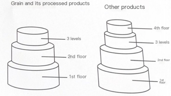 cosm&eacute;ticos embalagem boxes