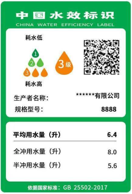 Etiqueta de efici&ecirc;ncia h&iacute;drica